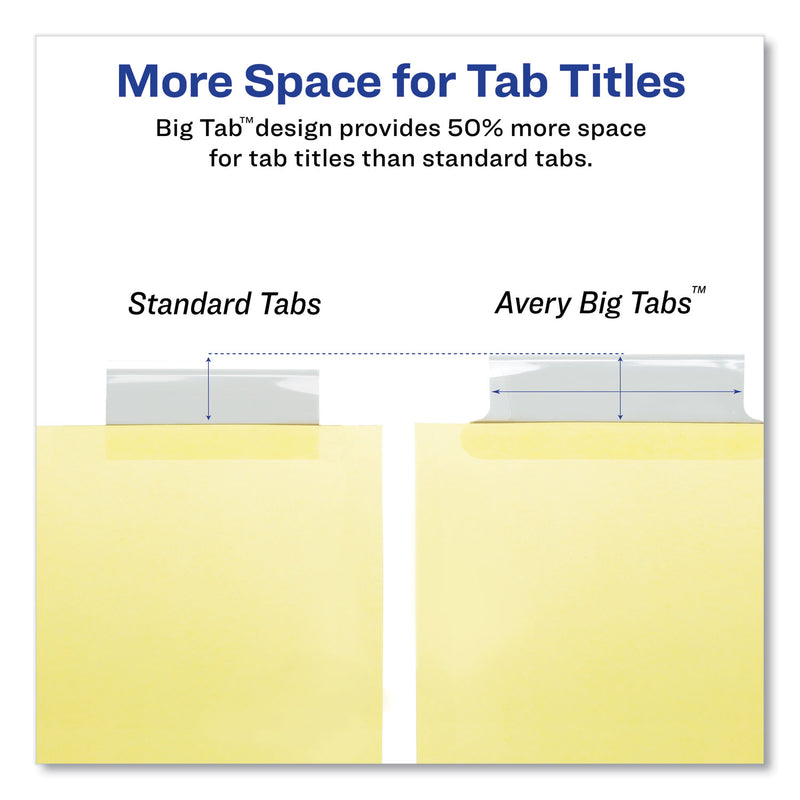 Avery Insertable Big Tab Dividers, 5-Tab, Double-Sided Gold Edge Reinforcing, 11 x 8.5, Buff, Clear Tabs, 24 Sets