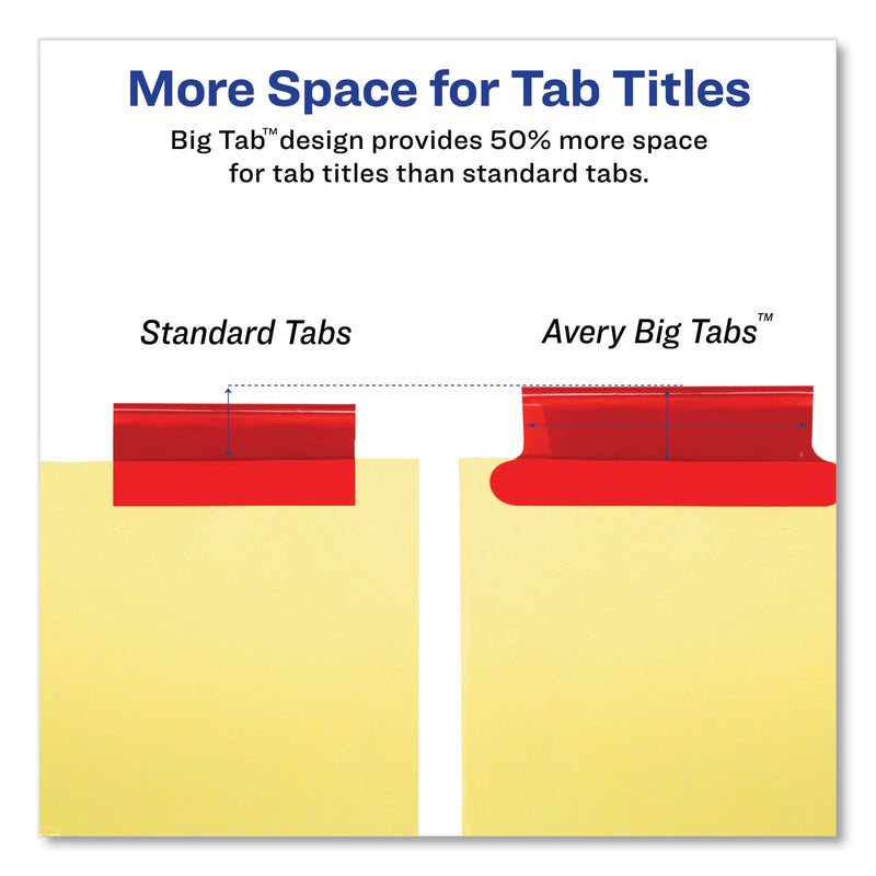 Avery Insertable Big Tab Dividers, 5-Tab, Double-Sided Gold Edge Reinforcing, 11 x 8.5, Buff, Assorted Tabs, 1 Set