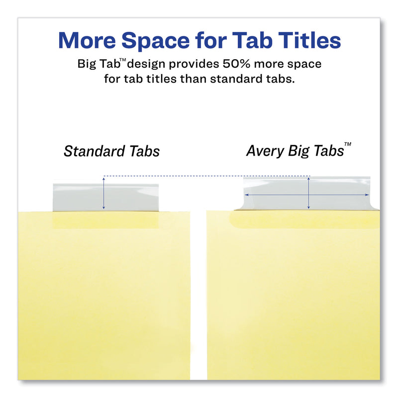 Avery Insertable Big Tab Dividers, 5-Tab, Single-Sided Copper Edge Reinforcing, 11 x 8.5, Buff, Clear Tabs, 1 Set