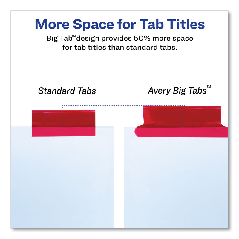 Avery Insertable Big Tab Dividers, 5-Tab, Double-Sided Gold Edge Reinforcing, 11 x 8.5, White, Assorted Tabs, 1 Set