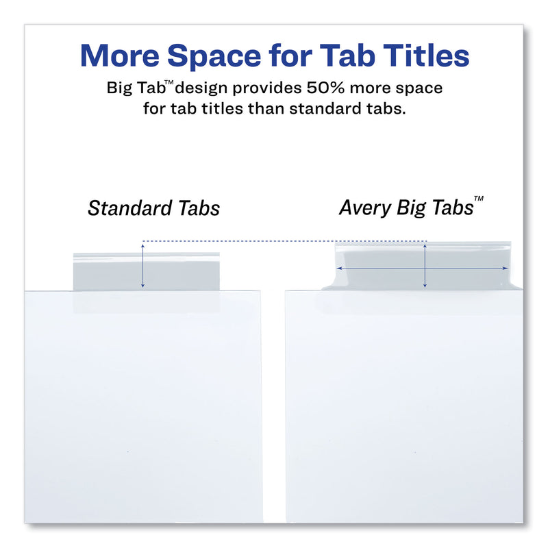 Avery Insertable Big Tab Dividers, 8-Tab, Double-Sided Gold Edge Reinforcing, 11 x 8.5, White, Clear Tabs, 1 Set