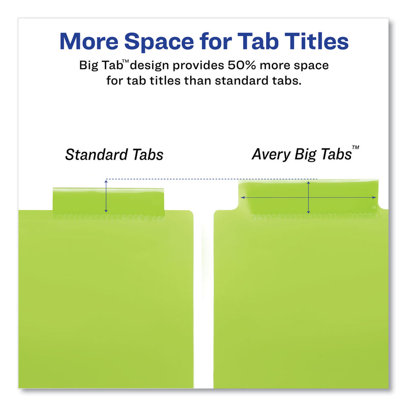Avery Insertable Big Tab Plastic Dividers, 5-Tab, 11 x 8.5, Assorted, 1 Set
