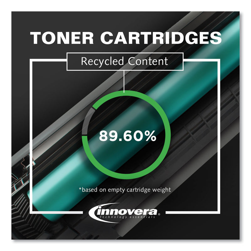 Innovera Remanufactured Black High-Yield Toner, Replacement for 305X (CE410X), 4,000 Page-Yield