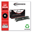 Innovera Remanufactured Black MICR Toner, Replacement for 80AM (CF280AM), 2,700 Page-Yield