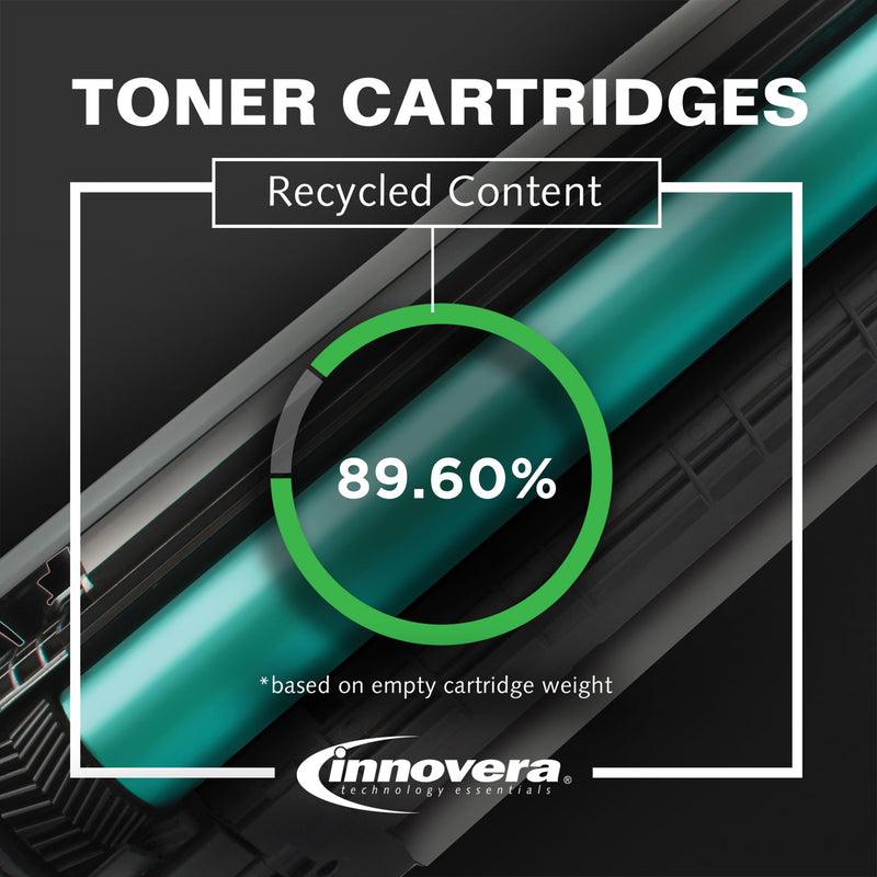 Innovera Remanufactured Black Toner, Replacement for 641A (C9720A), 9,000 Page-Yield