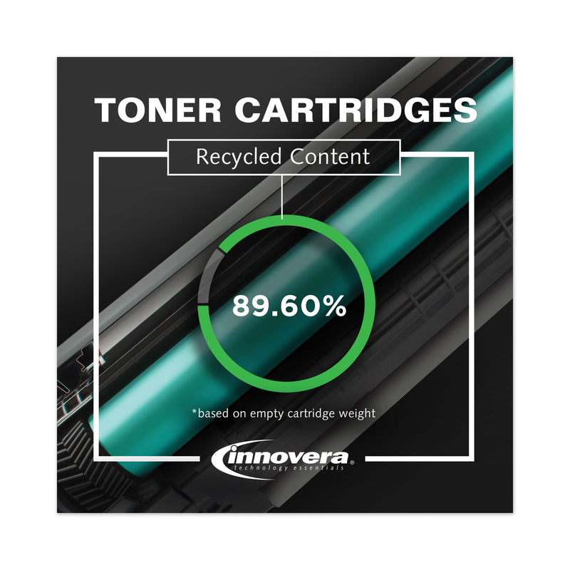 Innovera Remanufactured Cyan High-Yield Toner, Replacement for 201X (CF401X), 2,300 Page-Yield