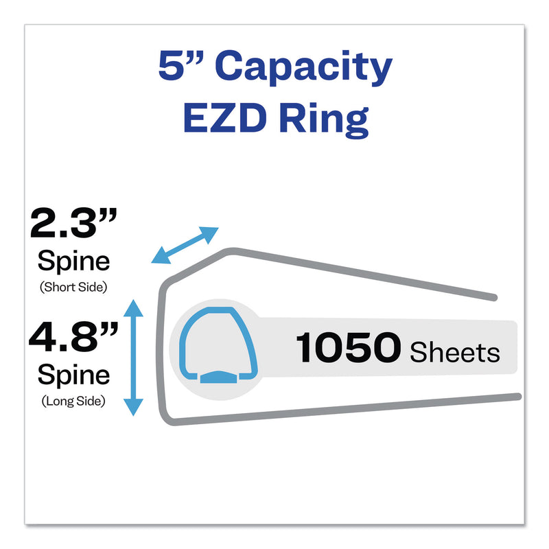Avery Durable View Binder with DuraHinge and EZD Rings, 3 Rings, 5" Capacity, 11 x 8.5, White, (9901)
