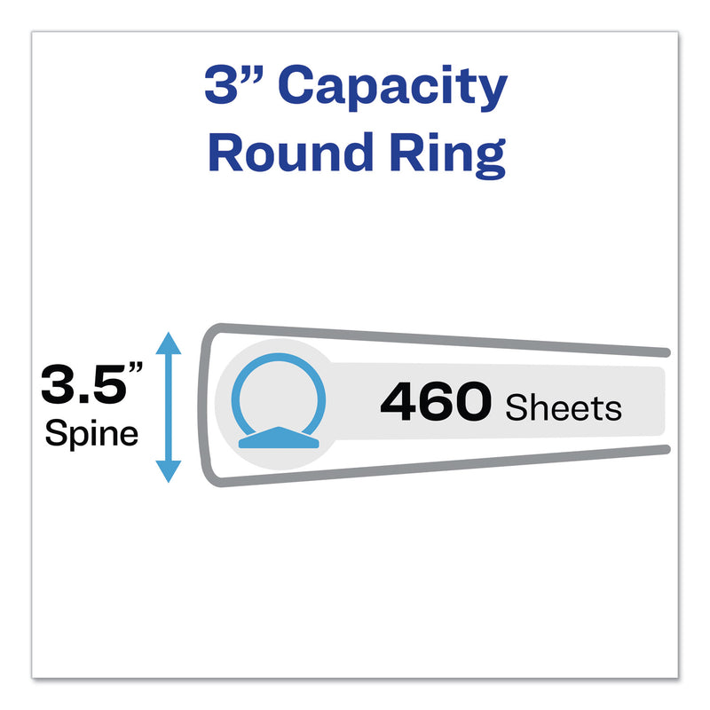 Avery Showcase Economy View Binder with Round Rings, 3 Rings, 3" Capacity, 11 x 8.5, Black
