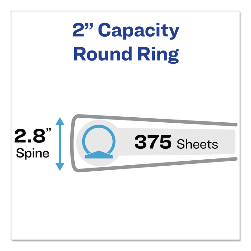 Avery Economy Non-View Binder with Round Rings, 3 Rings, 2" Capacity, 11 x 8.5, Black, (3501)