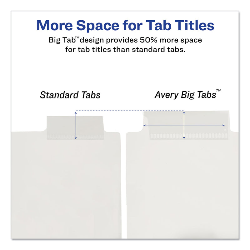 Avery Insertable Big Tab Plastic Dividers, 8-Tab, 11 x 8.5, Clear, 1 Set