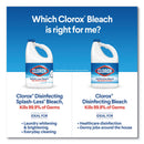 Clorox Regular Bleach with CloroMax Technology, 43 oz Bottle, 6/Carton