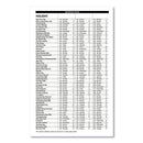 House of Doolittle Memo Size Daily Appointment Book with 15-Minute Schedule, 8 x 5, Black Cover, 12-Month (Jan to Dec): 2023