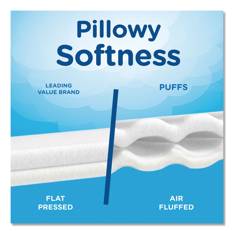 Puffs Plus Lotion Facial Tissue, 2-Ply, White, 124/Box, 3 Box/Pack, 8 Packs/Carton