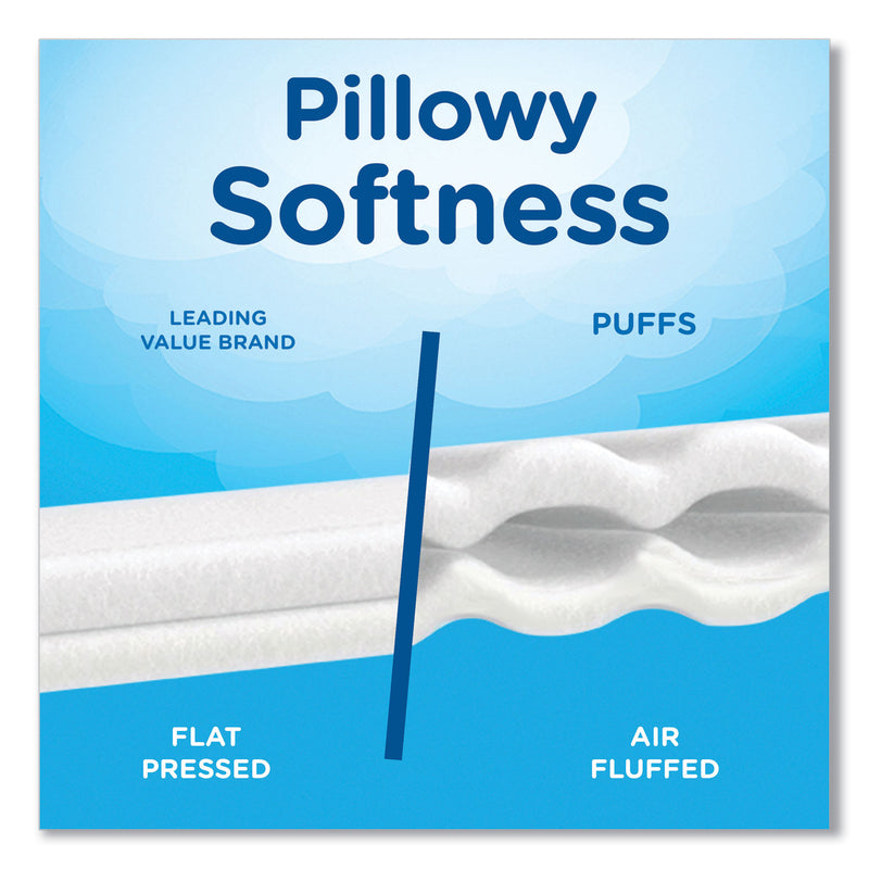 Puffs Plus Lotion Facial Tissue, 2-Ply, White, 124/Box, 3 Box/Pack