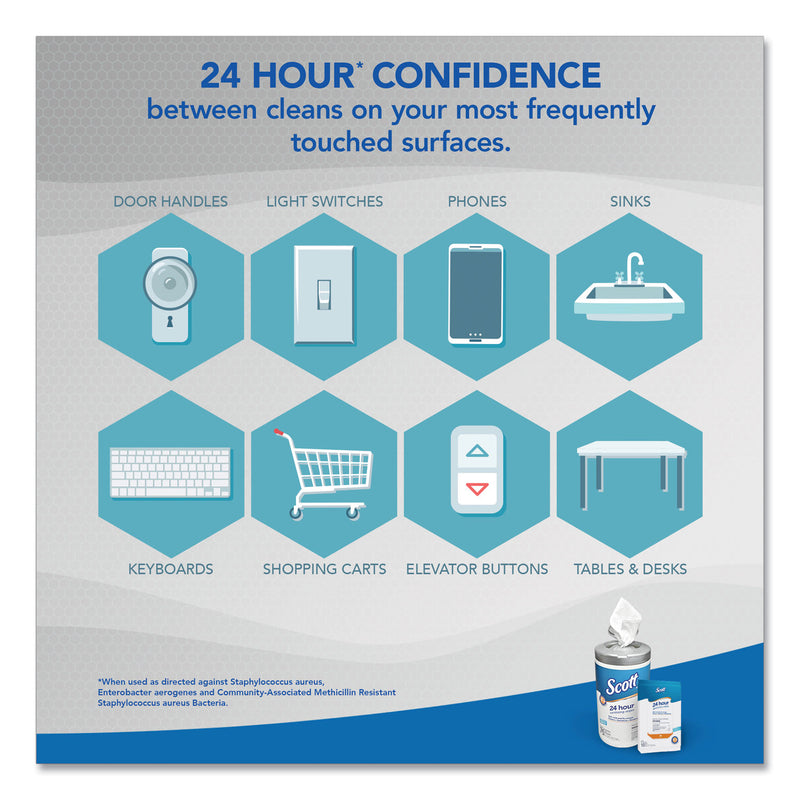 Scott 24-Hour Sanitizing Wipes, 4.5 x 8.25, Fresh, White, 75/Canister, 6 Canisters/Carton
