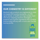 Wexford Labs CleanCide Disinfecting Wipes, 8 x 5.5, Fresh Scent, 400/Tub