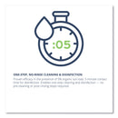 Wexford Labs CleanCide Disinfecting Wipes, 8 x 5.5, Fresh Scent, 400/Tub, 4 Tubs/Carton