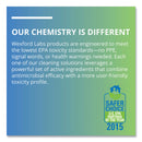 Wexford Labs CleanCide Disinfecting Wipes, 8 x 5.5, Fresh Scent, 400/Tub, 4 Tubs/Carton