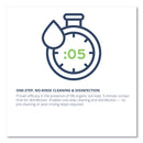 Wexford Labs CleanCide Disinfecting Wipes, 6.5 x 6, Fresh Scent, 160/Canister