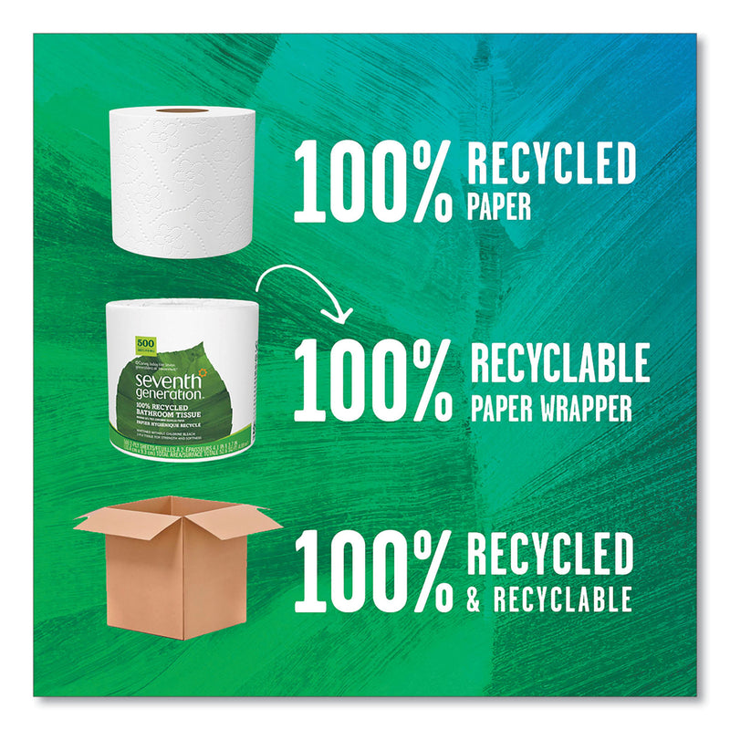 Seventh Generation 100% Recycled Bathroom Tissue, Septic Safe, Individually Wrapped Rolls, 2-Ply, White, 500 Sheets/Jumbo Roll, 60/Carton