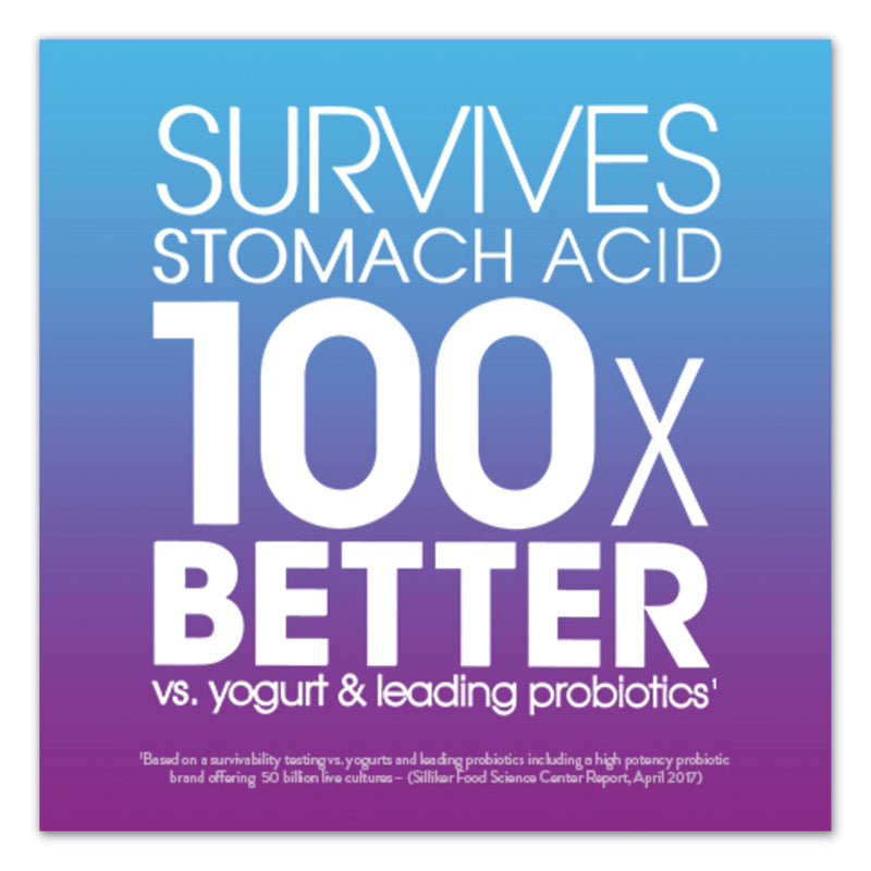 Digestive Advantage Prebiotic Plus Probiotic, Gummies, 65 Count