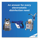 Clorox TurboPro Handheld Sprayer, 32 oz, White/Blue, 2/Carton