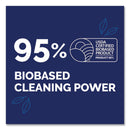 Seventh Generation All-Purpose Cleaner, Free and Clear, 1 gal Bottle