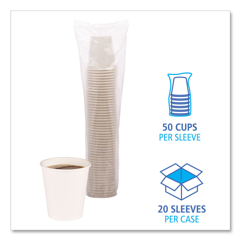 Boardwalk Paper Hot Cups, 10 oz, White, 20 Cups/Sleeve, 50 Sleeves/Carton