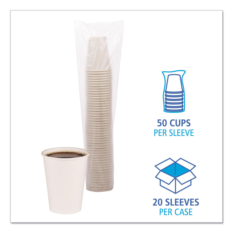 Boardwalk Paper Hot Cups, 12 oz, White, 50 Cups/Sleeve, 20 Sleeves/Carton