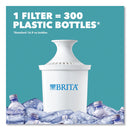 Brita Classic Water Filter Pitcher, 40 oz, 5 Cups, Clear, 2/Carton
