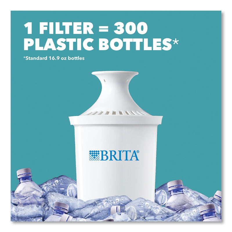 Brita Classic Water Filter Pitcher, 40 oz, 5 Cups, Clear, 2/Carton