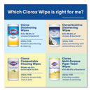 Clorox Disinfecting Wipes, 7 x 8, Fresh Scent/Citrus Blend, 75/Canister, 3/Pack, 4 Packs/Carton