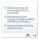 Clorox VersaSure Cleaner Disinfectant Wipes, 1-Ply, 12 x 12, White, 110/Bucket