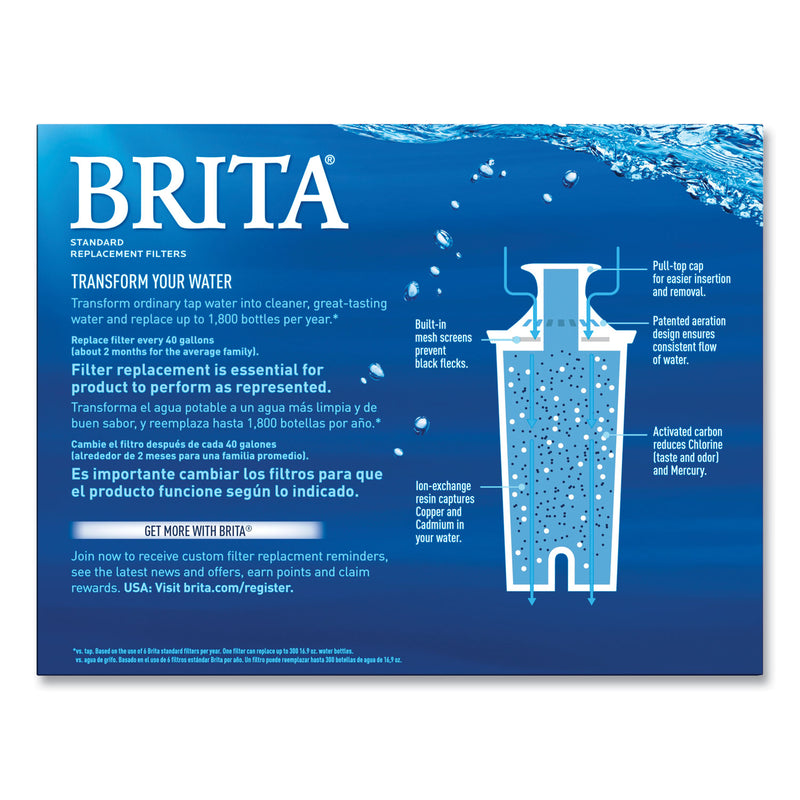 Brita Water Filter Pitcher Advanced Replacement Filters, 3/Pack