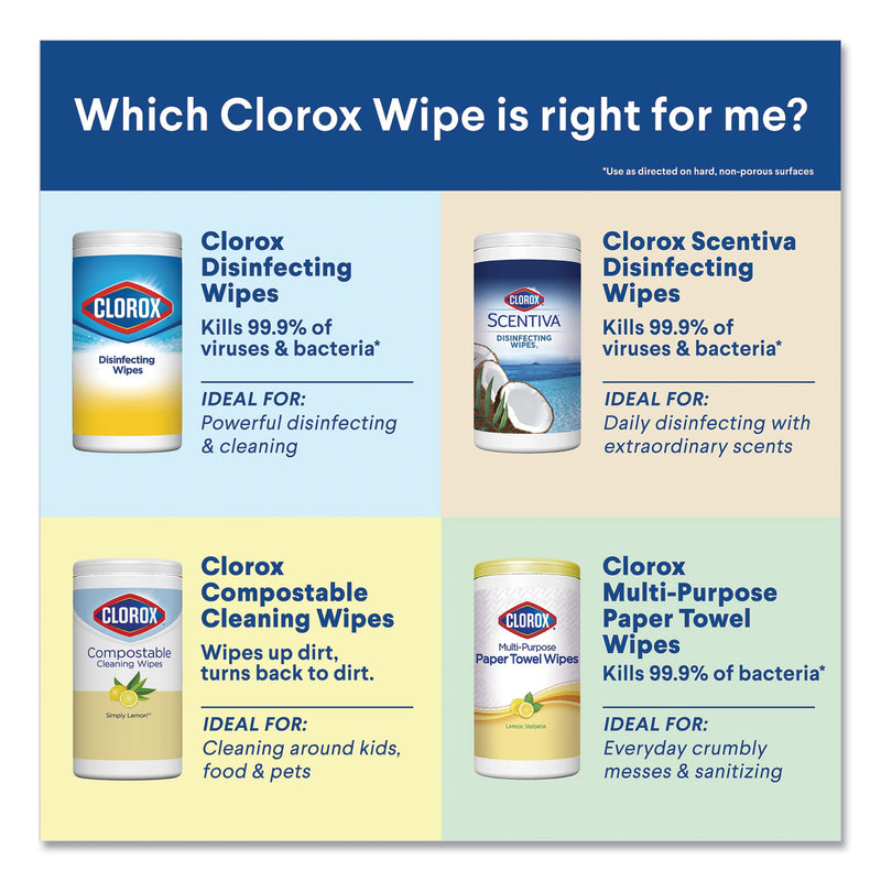 Clorox Disinfecting Wipes, 7 x 7.75, Crisp Lemon, 75/Canister