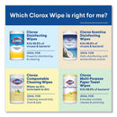 Clorox Disinfecting Wipes, 7 x 8, Fresh Scent, 35/Canister