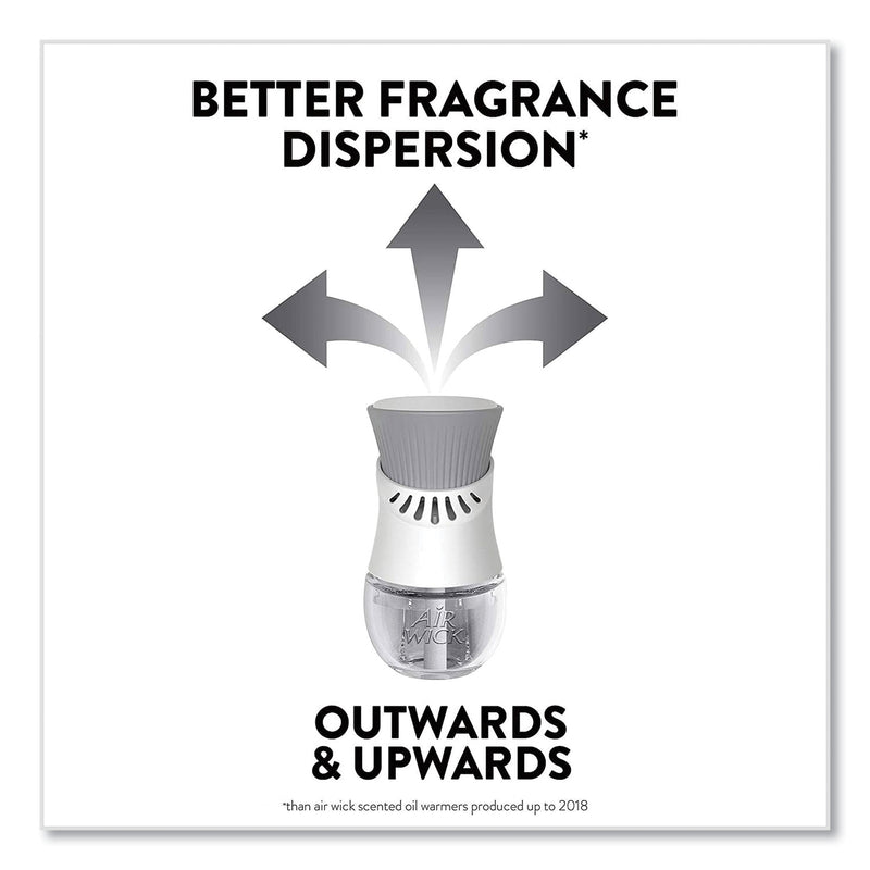 Air Wick Scented Oil Refill, Warming - Fresh Linen, 0.67 oz, 3/Pack, 6 Packs/Carton