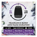 Air Wick Essential Mist Refill, Lavender and Almond Blossom, 0.67 oz Bottle