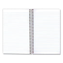 National Single-Subject Wirebound Notebooks, 1 Subject, Medium/College Rule, Kolor Kraft Blue Front Cover, 9.5 x 6, 80 Sheets