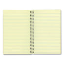 National Single-Subject Wirebound Notebooks, 1 Subject, Narrow Rule, Brown Cover, 7.75 x 5, 80 Eye-Ease Green Sheets