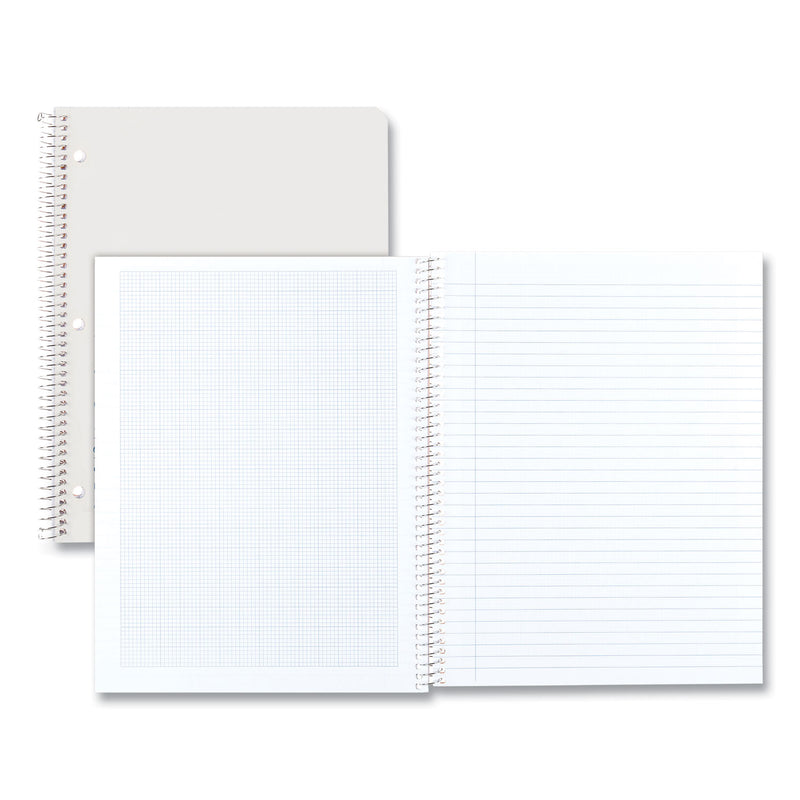 National Engineering and Science Notebook, Quadrille Rule, White Cover, 11 x 8.5, 60 Sheets