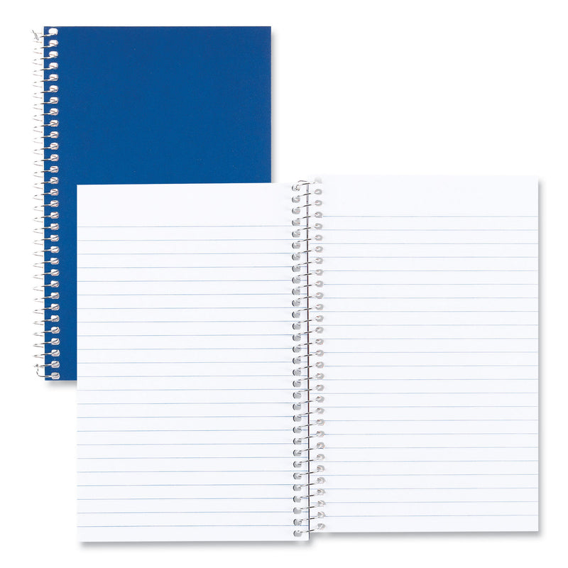 National Single-Subject Wirebound Notebooks, 1 Subject, Medium/College Rule, Kolor Kraft Blue Front Cover, 7.75 x 5, 80 Sheets