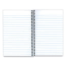 National Three-Subject Wirebound Notebooks, Medium/College Rule, Blue Cover, 9.5 x 6, 150 Sheets