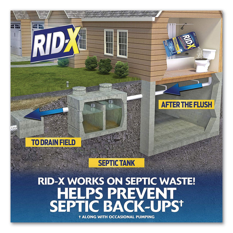 RID-X Septic System Treatment Concentrated Powder, 19.6 oz, 6/Carton