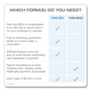 TOPS Five-Part 1099-NEC Tax Forms, 8.5 x 11, 3/Page, 50/Pack