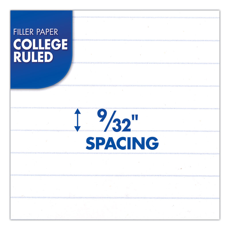 Mead Filler Paper, 3-Hole, 8.5 x 11, College Rule, 200/Pack