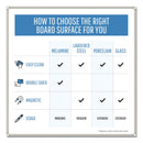 MasterVision Value Lacquered Steel Magnetic Dry Erase Board, 18 x 24, White, Aluminum