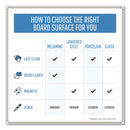 MasterVision Earth Easy-Clean Dry Erase Board, 48 x 72, Aluminum Frame