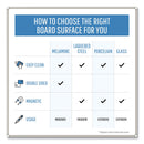 MasterVision Lacquered steel magnetic dry erase board, 36 x 48, Silver/Black