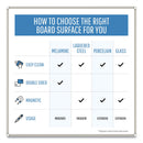 MasterVision Lacquered steel magnetic dry erase board, 48 x 96, Silver/Black